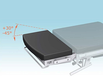 Комплект для позиционирования головы с одним наклоном и приводом