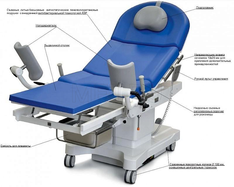 СР-01 Кресло-стол для родовспоможения МЕТ