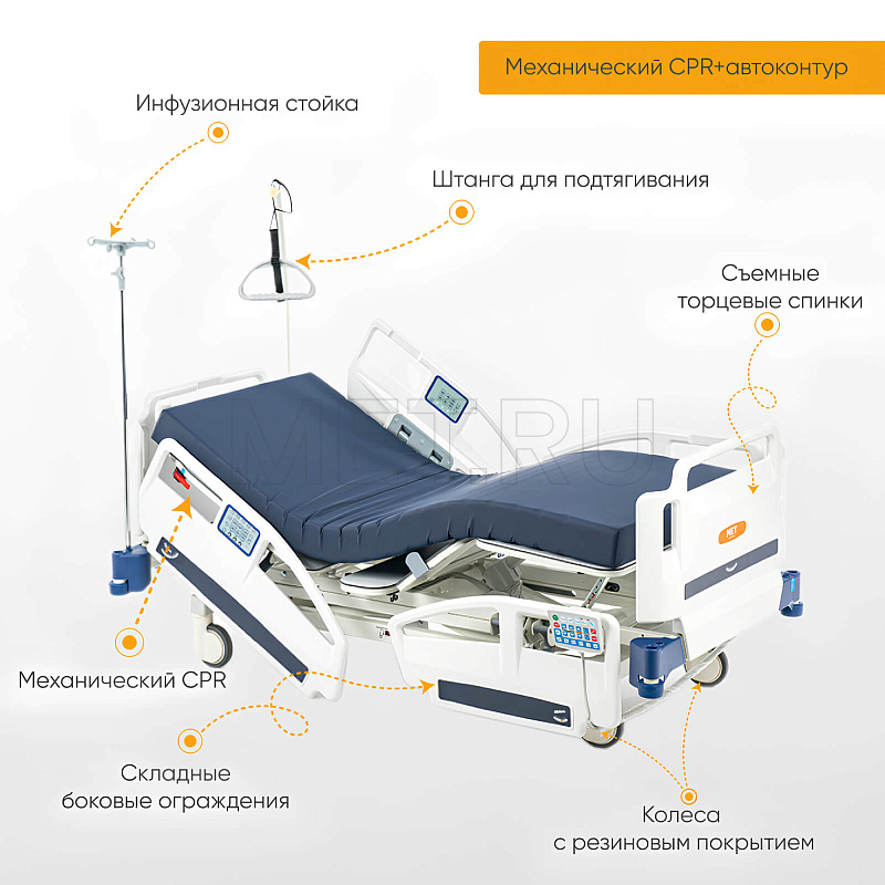 MET A8 Реанимационная кровать с панелью управления для медсестры и пультом для пациента, российского производства MET