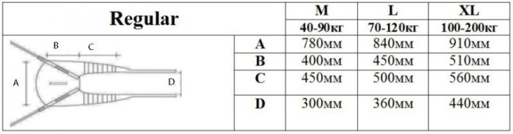 Regular Aacurat Подвес для подъёмников MET