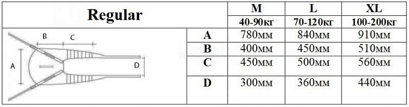 Regular Aacurat Подвес для подъёмников MET