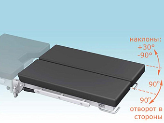 Комплект для раздельного позиционирования ног с поворотом и приводным наклоном