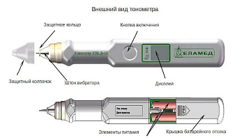 Бесконтактный офтальмологический тонометр