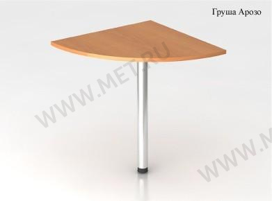 МЕТ Лугано ПМ33.17 Приставка к столу от производителя