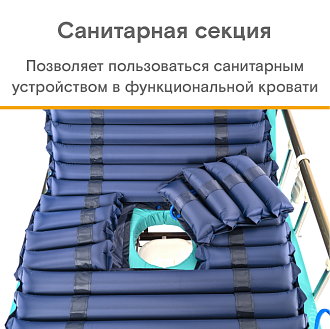 Противопролежневый матрас - купить матрас от пролежней для лежачих ...