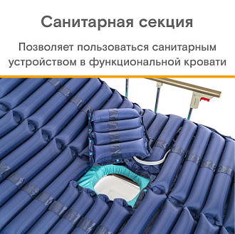 Противопролежневый матрас - купить матрас от пролежней для лежачих ...