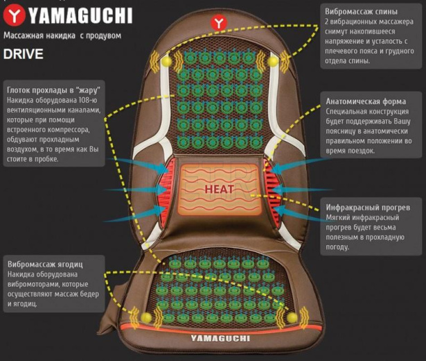 YAMAGUCHI Drive Массажная накидка для водителей от производителя