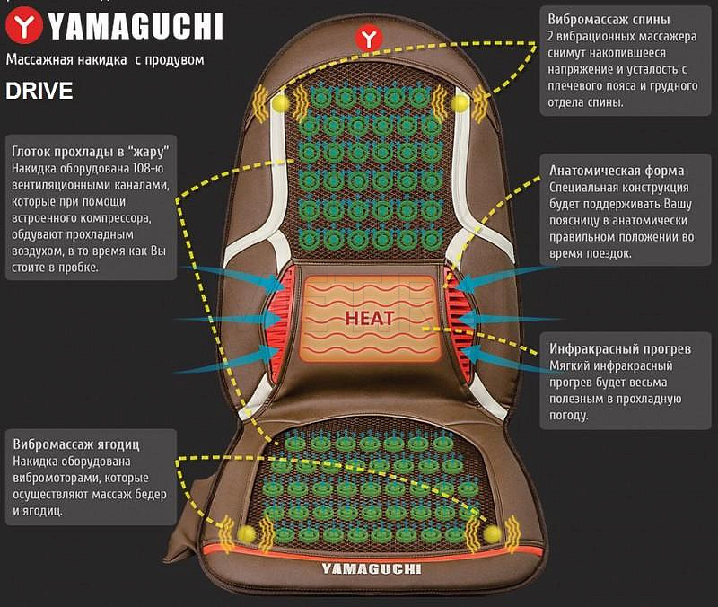 YAMAGUCHI Drive Массажная накидка для водителей от производителя