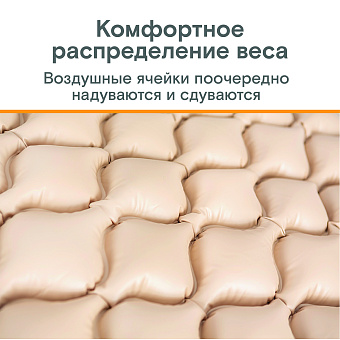 Противопролежневая система с алюминиевым компрессором, вентиляцией и функцией статик