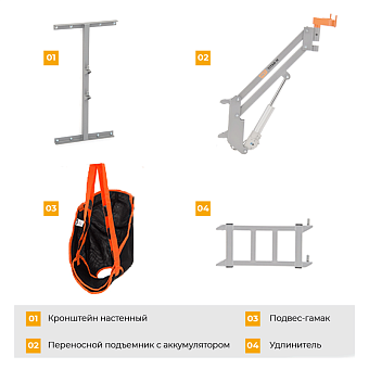 Подъемник для инвалидов настенный 