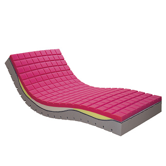 Противопролежневый матрас