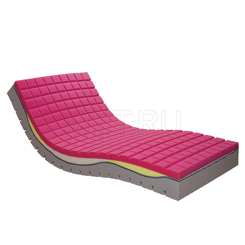 MET WELLE Противопролежневый матрас от производителя