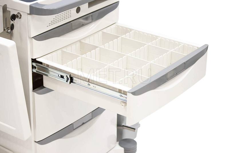 МЕТ PSC-250 Тележка медицинская функциональная МЕТ