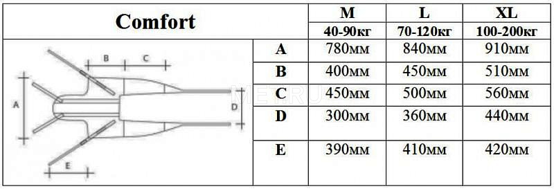 Comfort Aacurat (размер M. Net (сетка)) Подвес для подъёмников MET