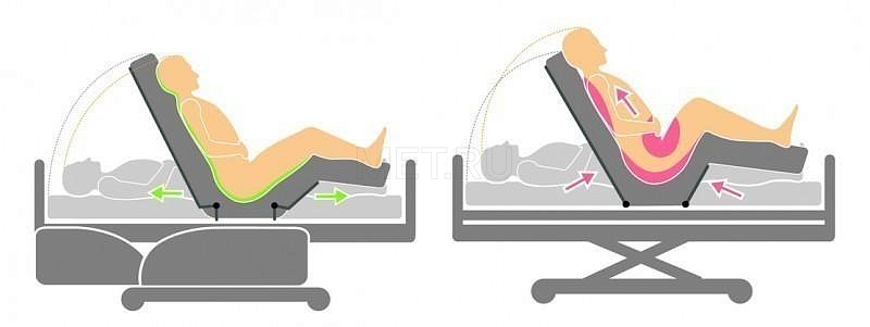 Eleganza 1 WOOD Многофункциональная кровать c деревянными спинками от производителя