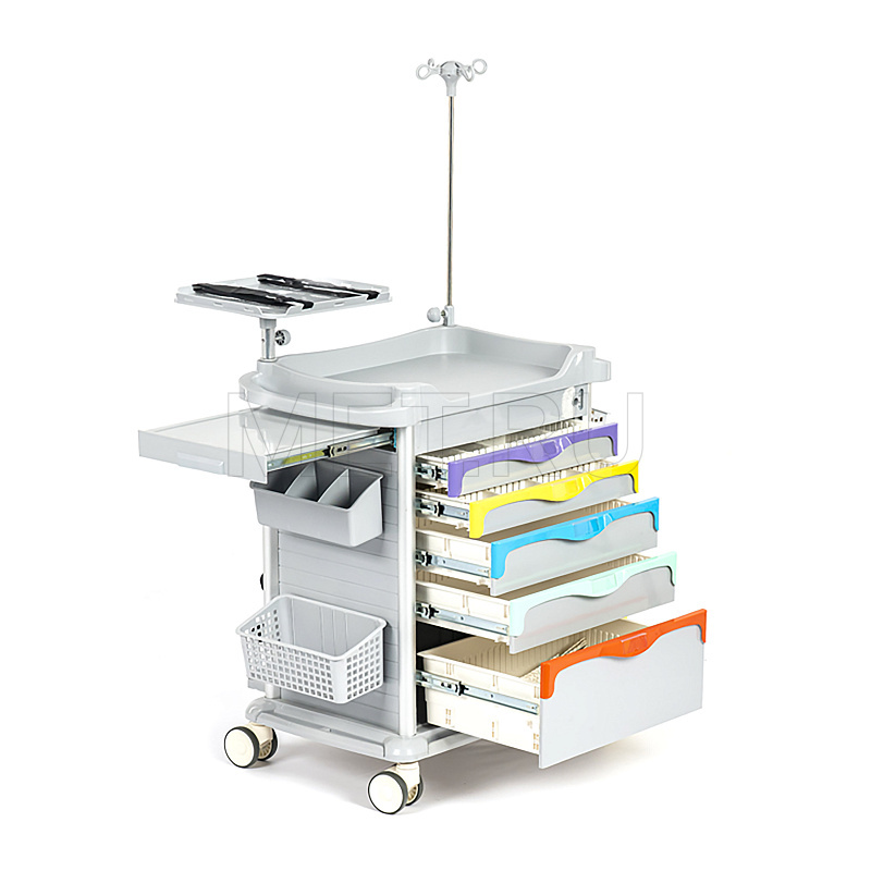 МЕТ PSC-170 Стол реаниматолога с цветовой кодировкой