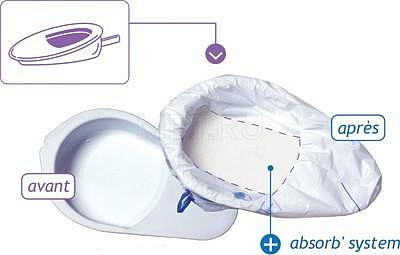 Classic Care Bag (уп. 20 шт) Пакеты для туалетных устройств и суден абсорбирующие от производителя