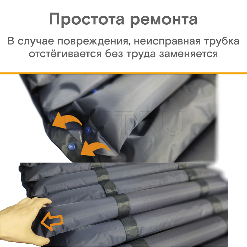 Y MET BASIC Матрас трубчатого типа из непромокаемой ткани MET