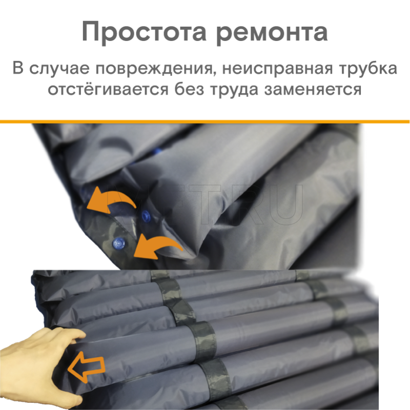 MET BASIC Матрас трубчатого типа из непромокаемой ткани MET