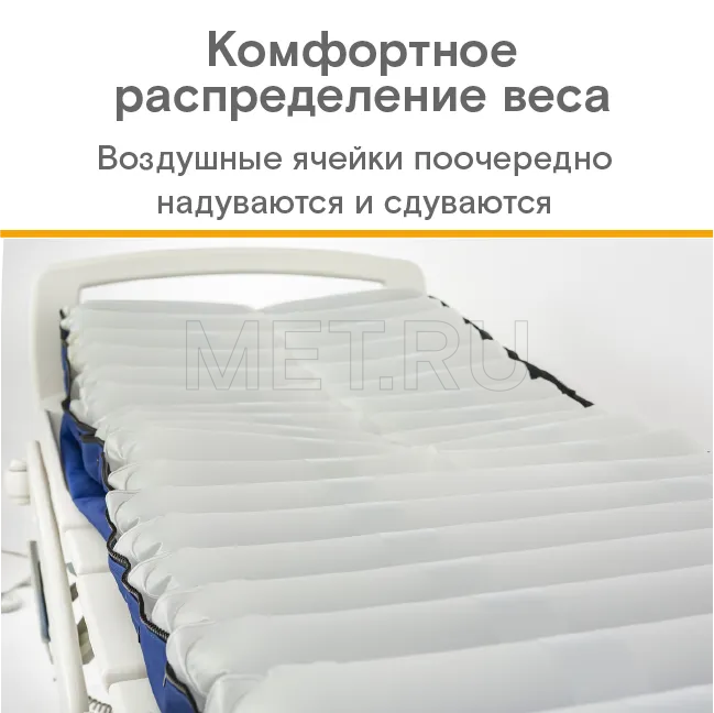 MET AIR BRIO Функциональный матрас MET