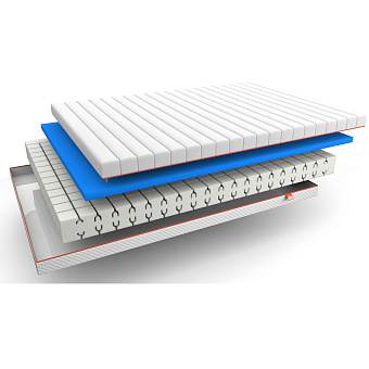 Матрас беспружинный