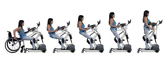 Вертикализатор-коляска для домашнего использования