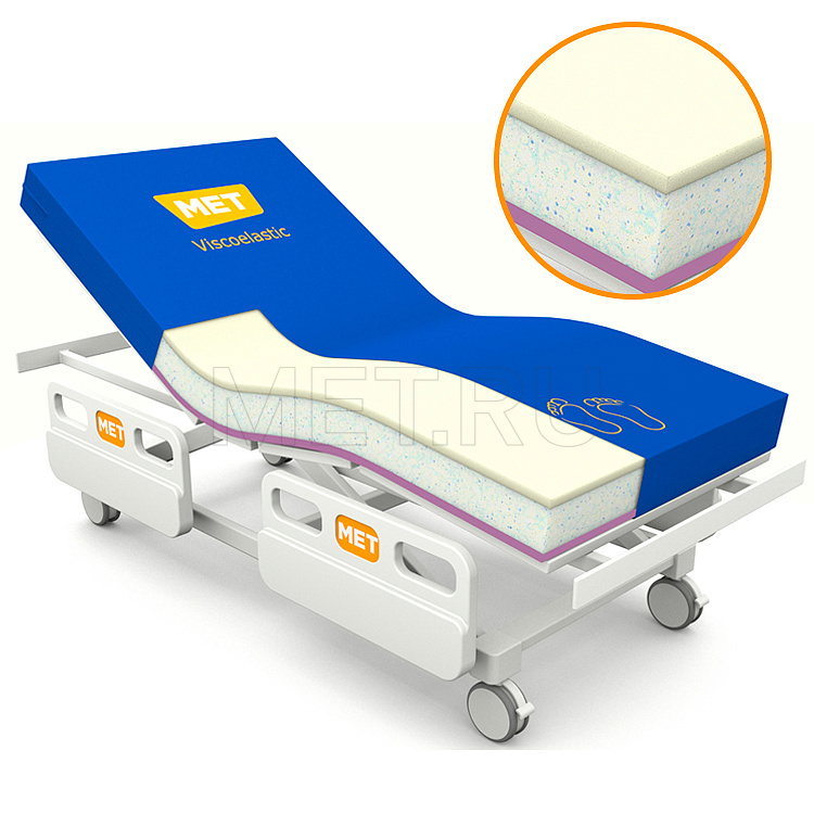 Матрас медицинский противопролежневый многослойный  MET 3D VISCO Матрас медицинский противопролежневый многослойный