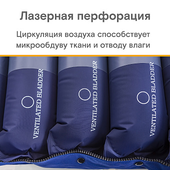 Противопролежневая система с алюминиевым компрессором, вентиляцией и функцией статик