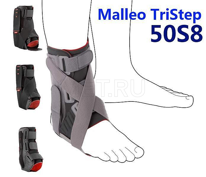 50S8 Malleo TriStep OttoBock Голеностопный ортез для трехэтапной реабилитации MET