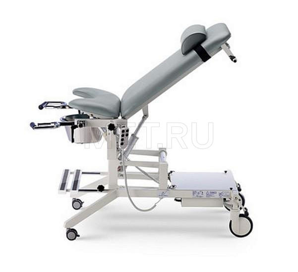 Afia 4062 LOJER (Финляндия). Регистрационное удостоверение Кресло гинекологическое cмотровое