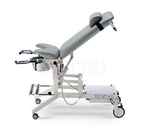 Afia 4062 LOJER (Финляндия). Регистрационное удостоверение Кресло гинекологическое cмотровое