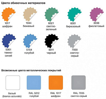 Кресло гинекологическое