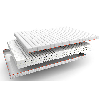 Матрас беспружинный