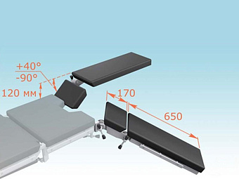 Комплект для раздельного позиционирования ног с поворотом и двумя наклонами