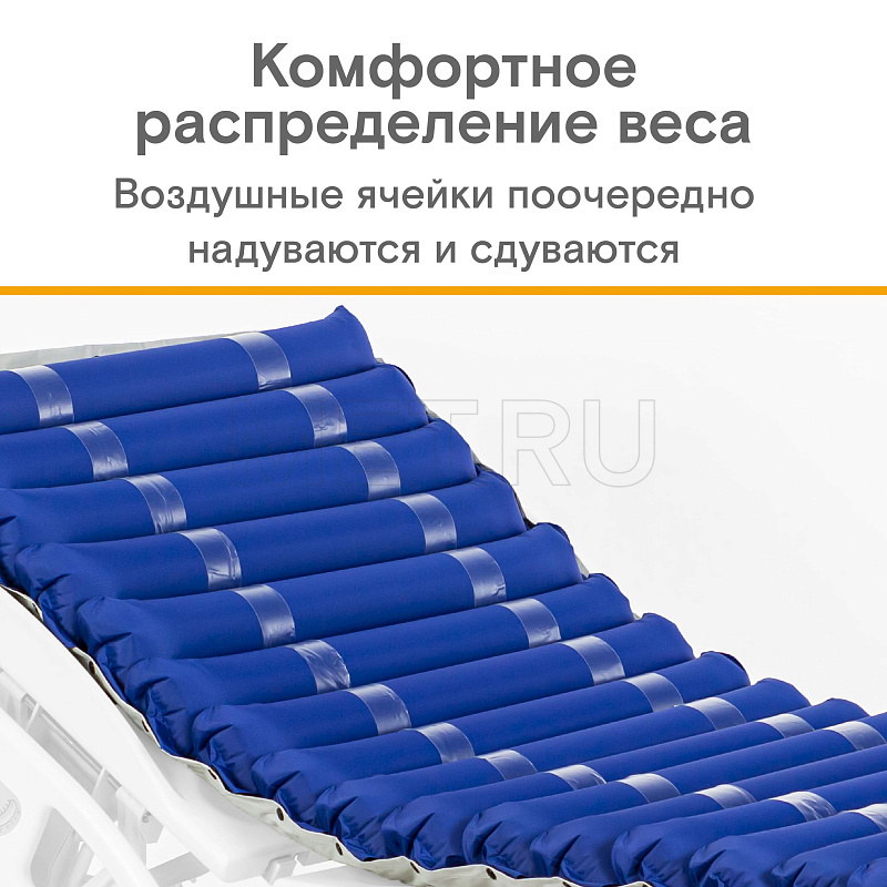 MET AIR T-100 Противопролежневая система с алюминиевым компрессором, вентиляцией и функцией статик МЕТ