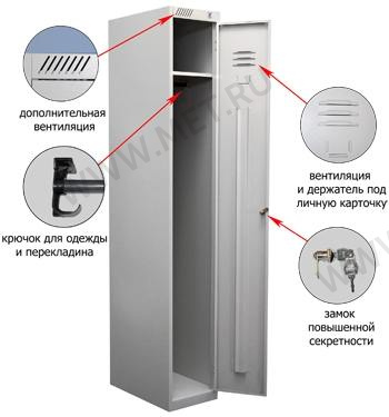 Дополнительная секция ШРС – 11дс -300 от производителя