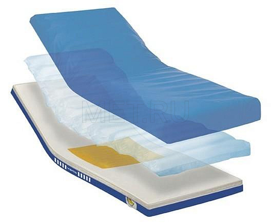 Primo Матрас противопролежневый с системой низкого давления MET