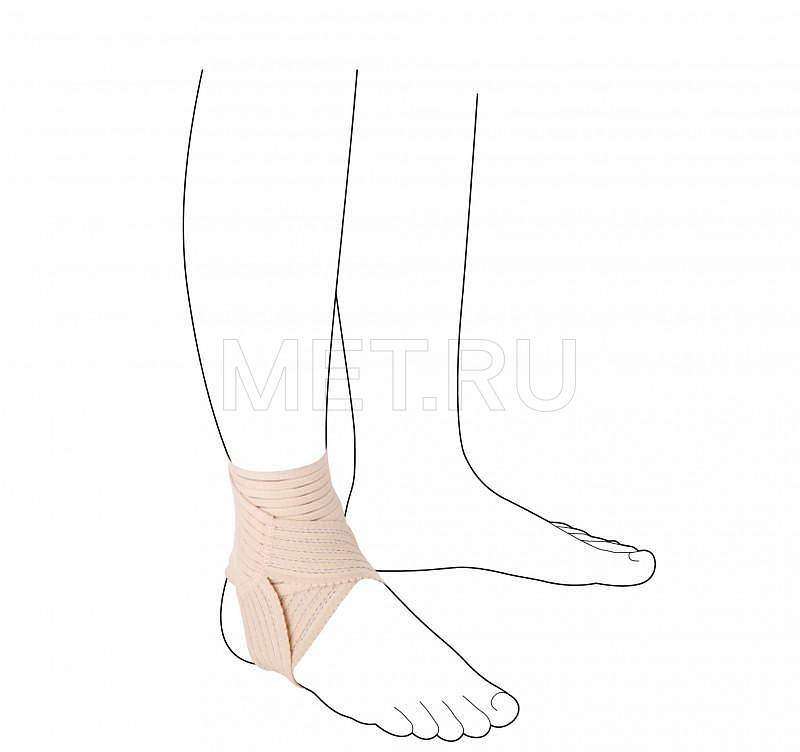 RB-504 OttoBock Ортез на голеностопный сустав от производителя