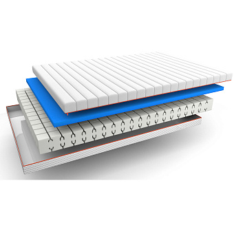 Матрас беспружинный