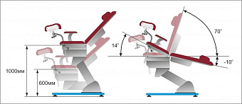 Кресло гинекологическое КГЭМ-01 с 3 электроприводами