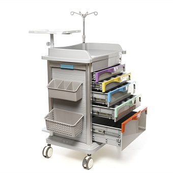 Стол реаниматолога с цветовой кодировкой