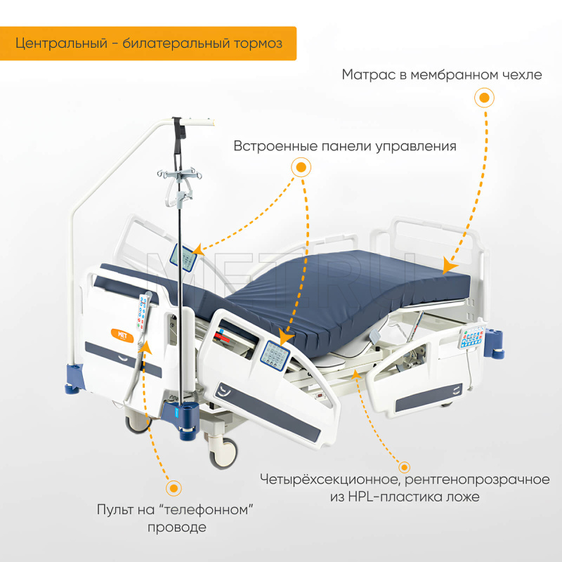 MET A8 Кровать реанимационная с панелью управления для медсестры и пультом пациента МЕТ