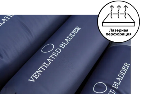 Лазерная перфорация